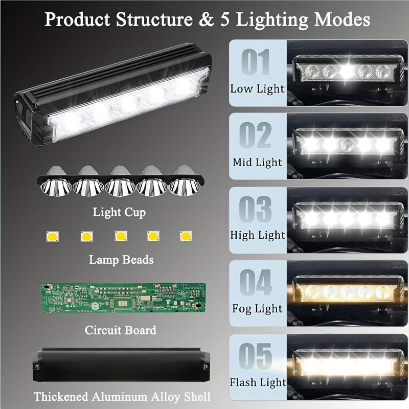 USB Uper Bright Bicycle Lights, 2800 Lumens 6400mAh