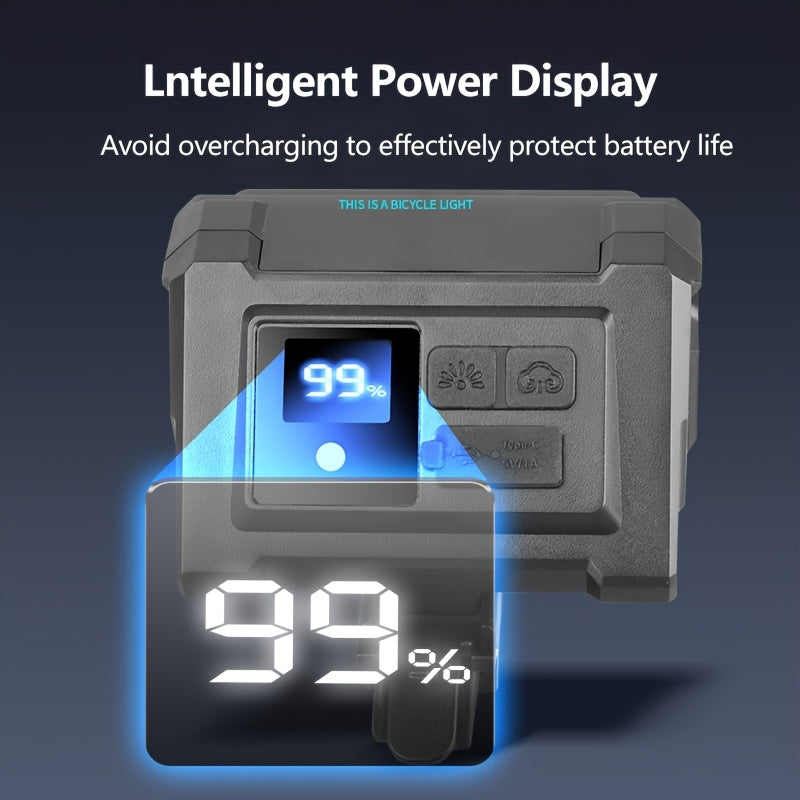 Bicycle Front Light, 5 LED Super Bright with Battery Display, Smart 5 Modes, Light Sensor