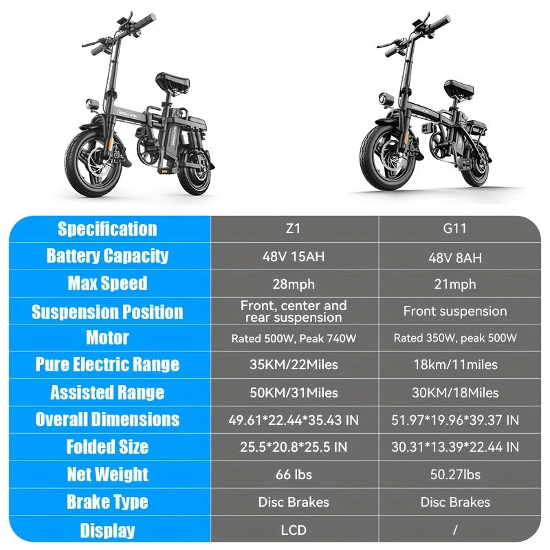 500W Electric Bike for Adults, 48V 8\u002F15AH Removable Battery, Maximum 25-28MPH & 35 Miles